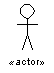 Actor